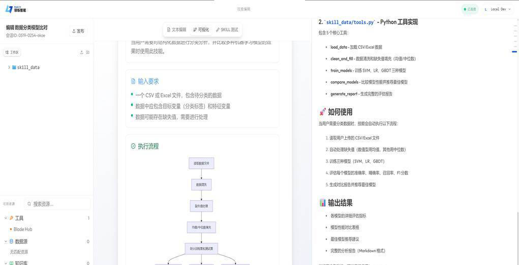 技能流程编排界面