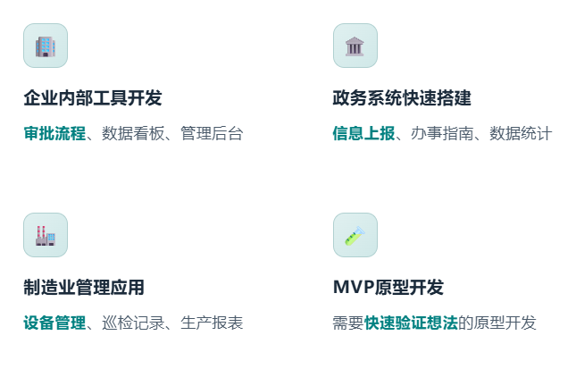 AI 软件工厂核心能力
