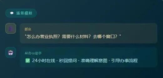 政务服务重复咨询场景