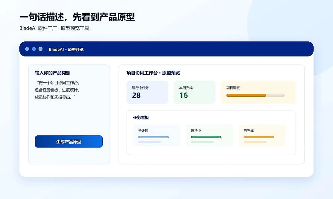 输入产品构想，即时生成可讨论的原型预览