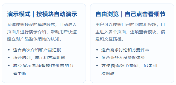 演示模式与自由浏览的使用方式