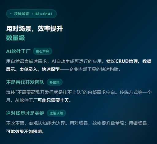 用对场景，效率提升是数量级
