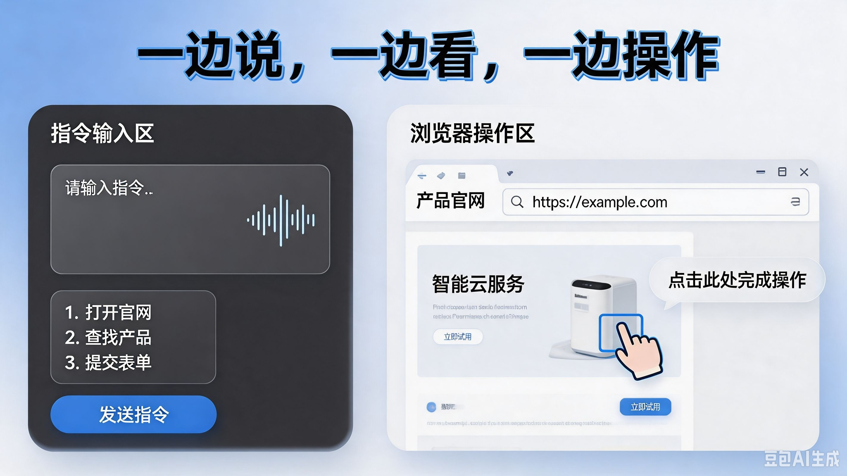 一边说、一边看、一边操作的浏览器工作模式示意图