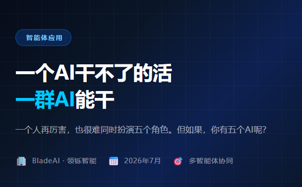 多智能体协同开篇图