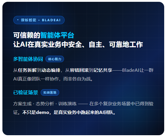 AI 团队协作示意