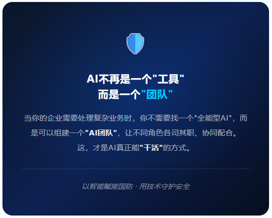 多智能体协同总结